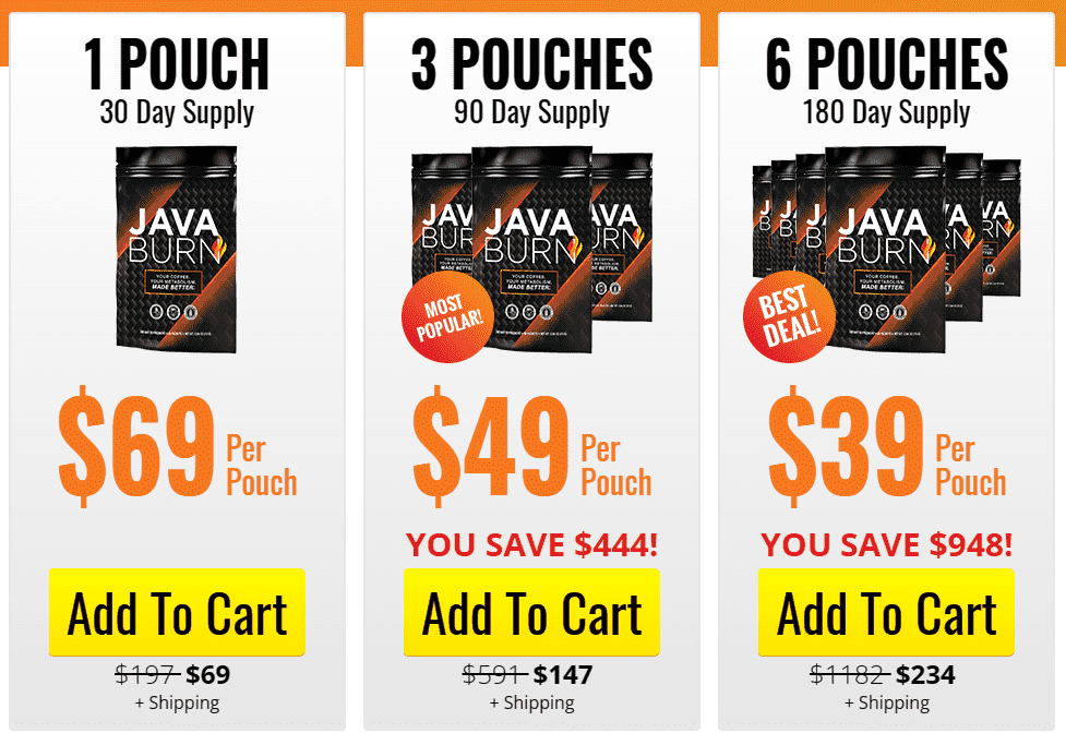 Java Burn Buy